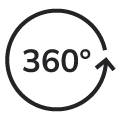 360° rotation