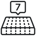 7 anatomical zones (7-zone support)